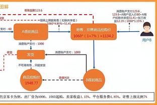 浓眉：不会有其他人帮助我们 我们要一起熬过这段艰难的时期