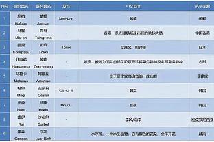 188金宝搏体育投注截图0