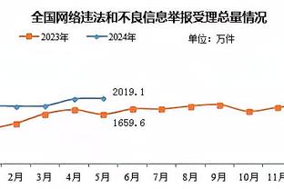 必威手机网站官网截图3