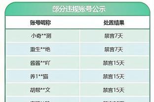 新利体育官方微博账号截图4